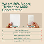 Scent Discovery - Detergent Sheets